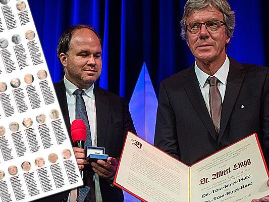 Dr. Albert Lingg wurde 2016 mit dem Dr. Toni-Russ-Preis ausgzeichnet.