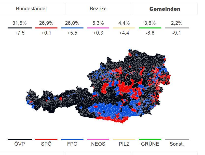 nrwahl