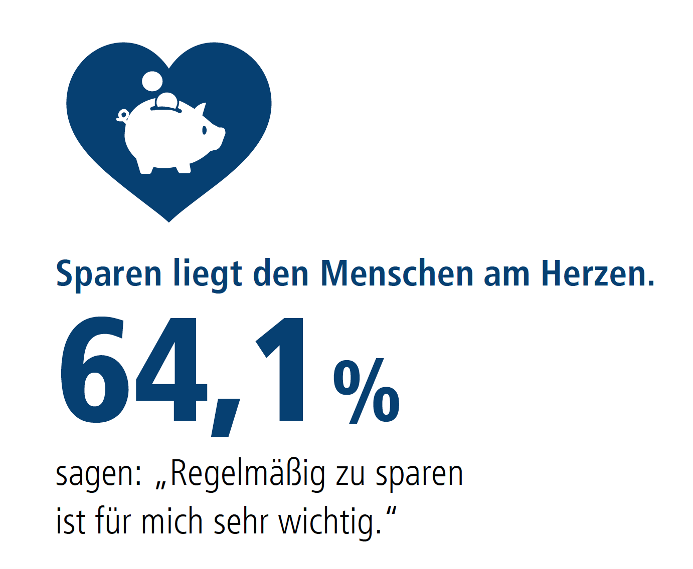 Volksbank Vorarlberg