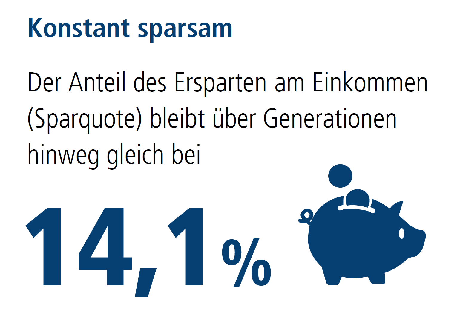 Volksbank Vorarlberg