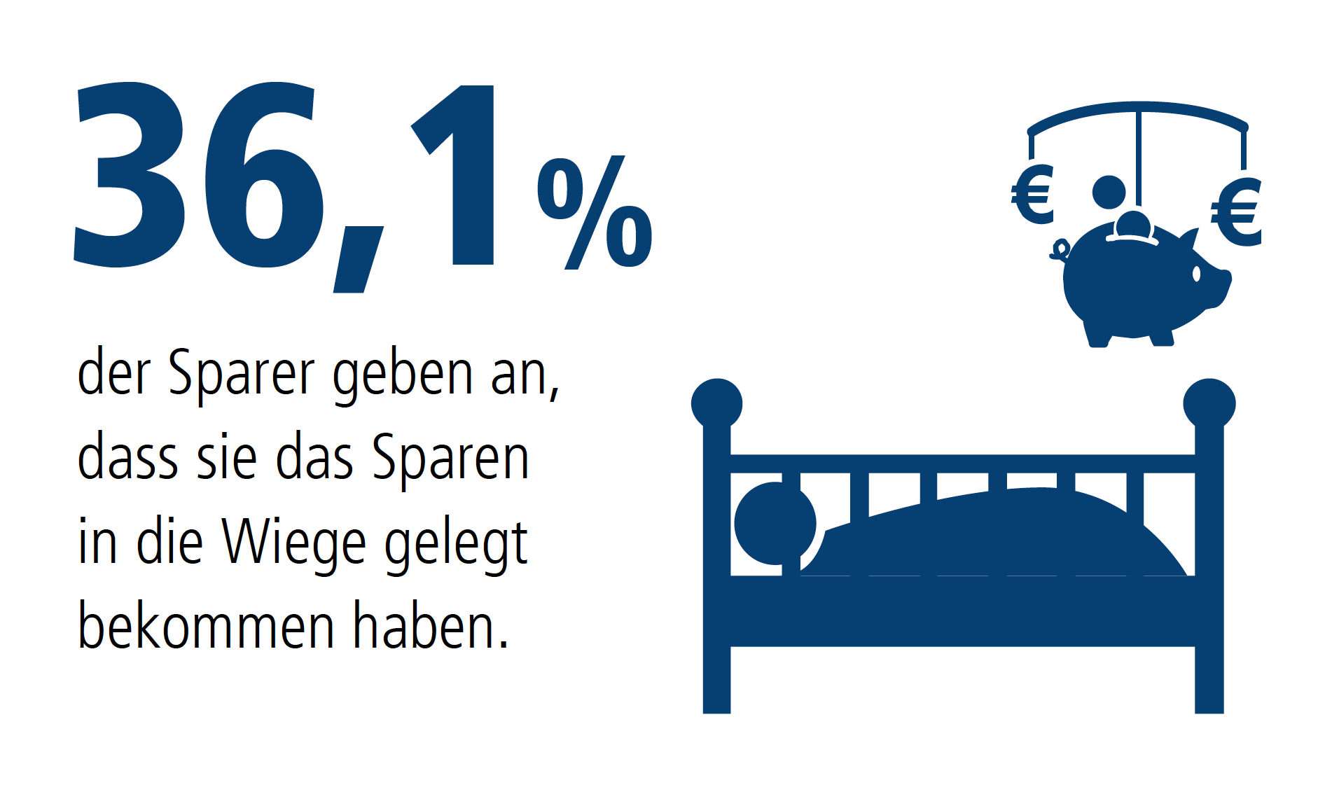Volksbank Vorarlberg