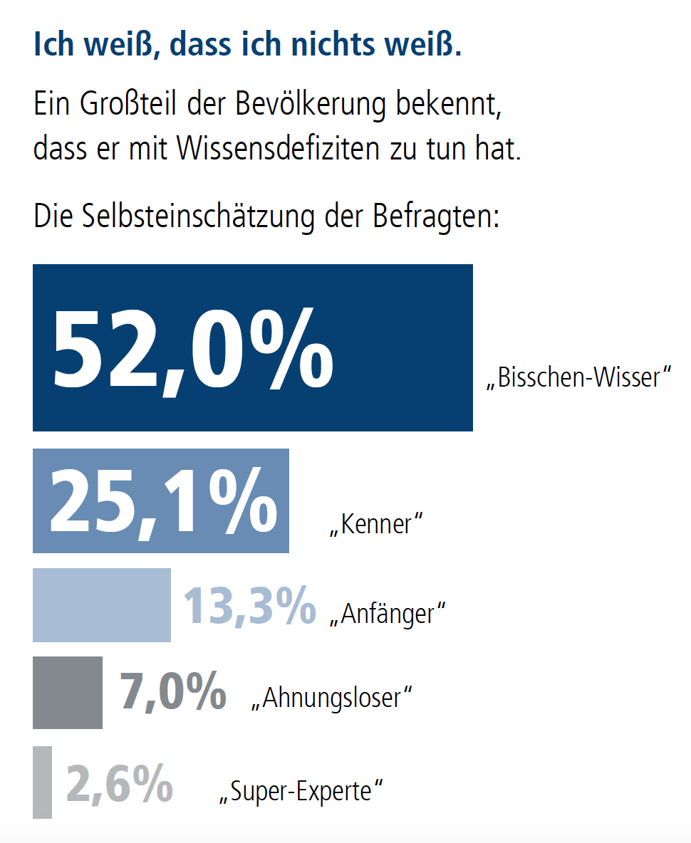 Volksbank Vorarlberg