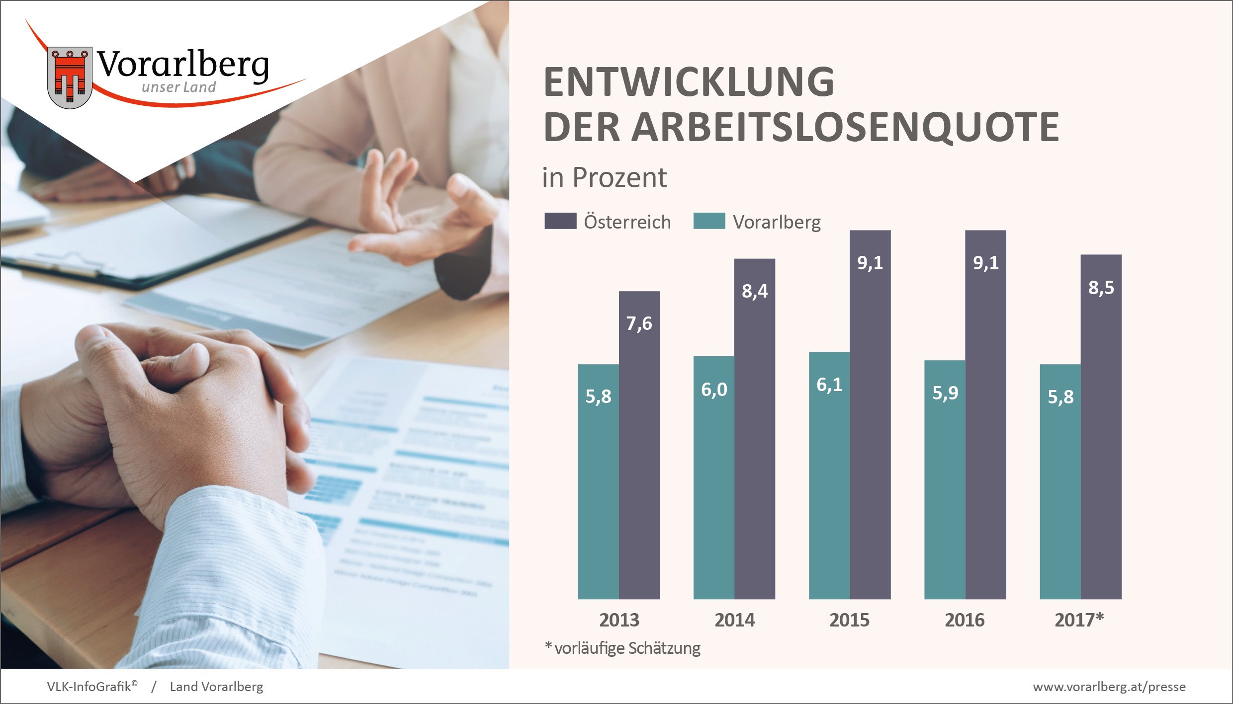 beschaef_2018