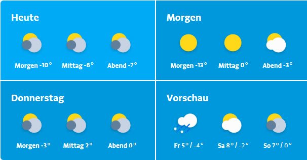 Am Donnerstag wird es wieder wärmer