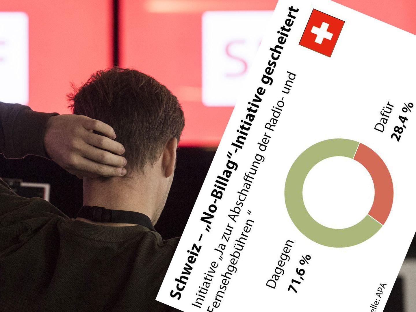 Schweizer wollen unabhängigen Rundfunk - Klares Votum für Rundfunkgebühren.