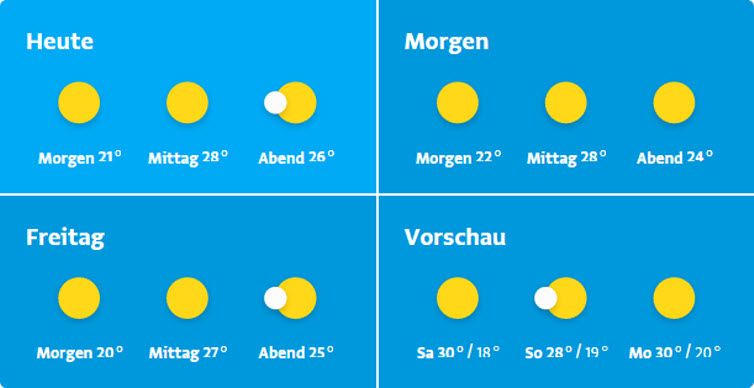 Wetter in Bregenz