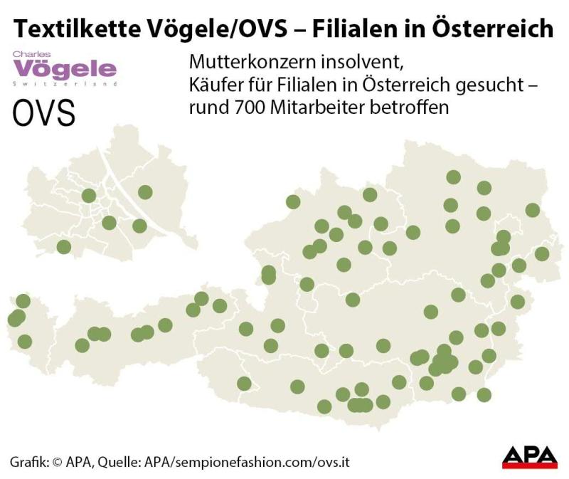 Filialen in Österreich