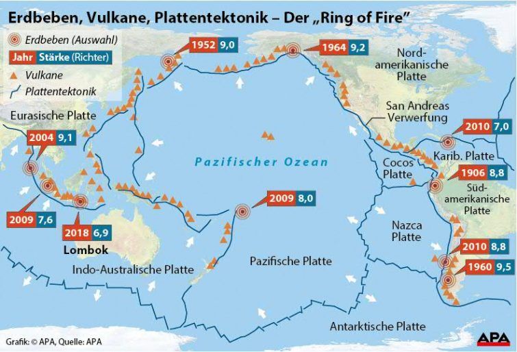 Karte Asien/Pazifik, Plattengrenzen mit Bewegungsrichtung, Vulkane, größte Erdbeben. APA