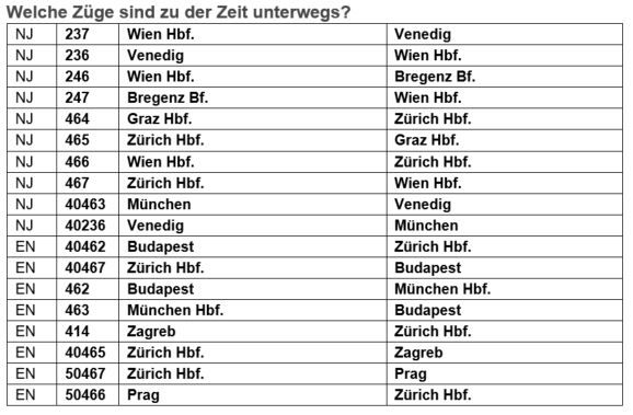 ÖBB