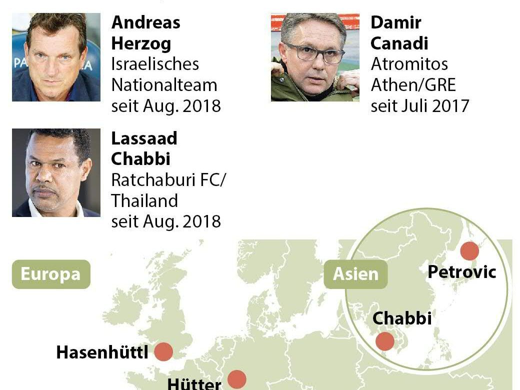 Österreichische Trainer im Ausland