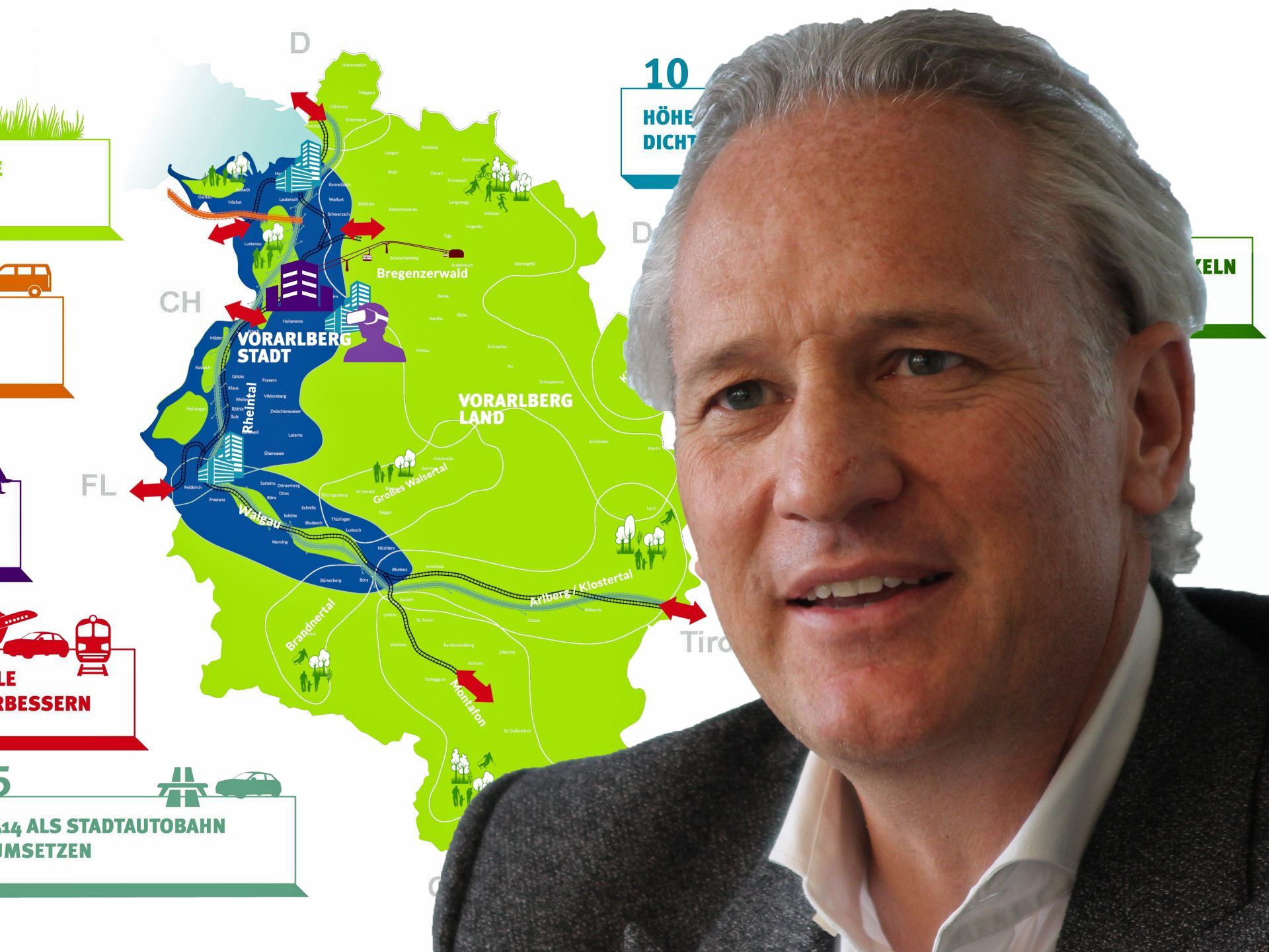 10 Punkte sollten aus Sicht der Industrie angegangen werden.