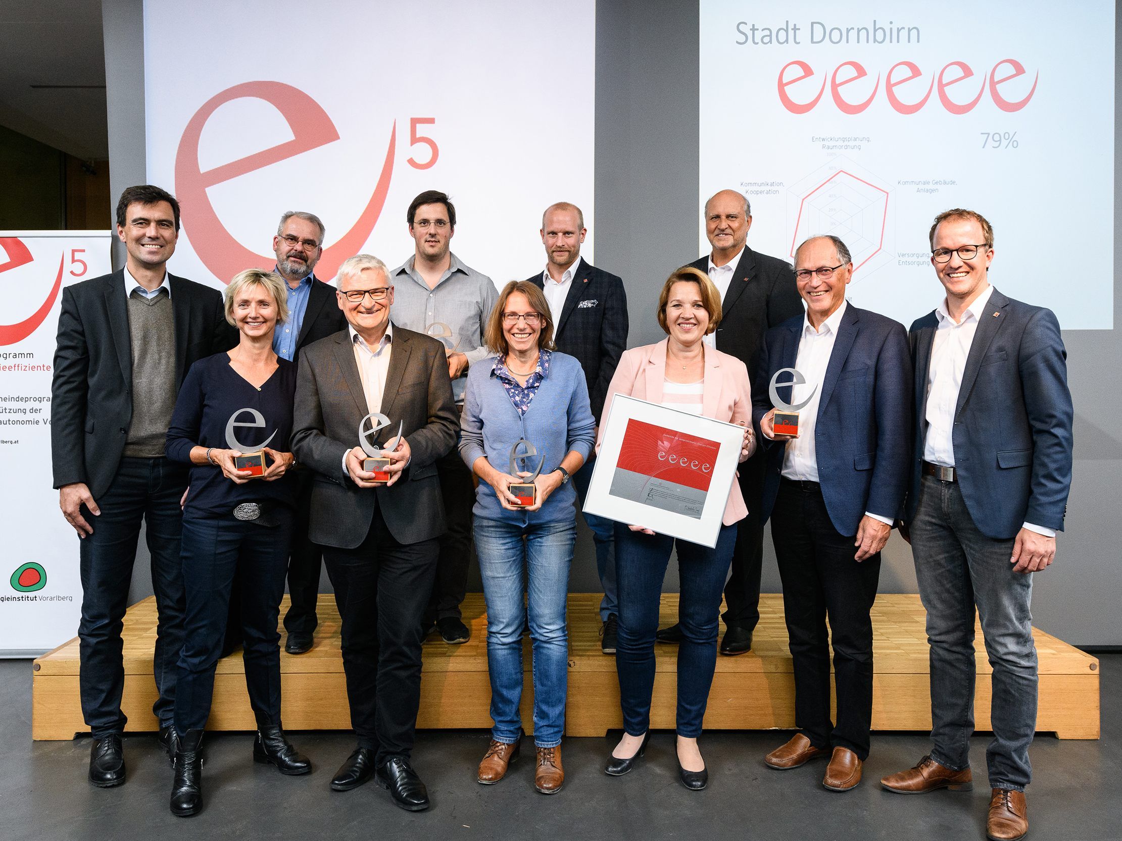 Das Umwelt- und Energieprogramm für Dornbirn wurde beschlossen.