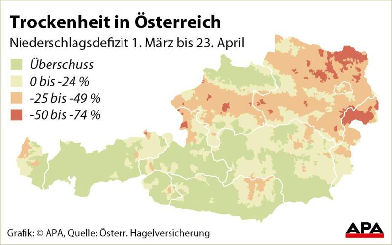 Trockenheit in Österreich