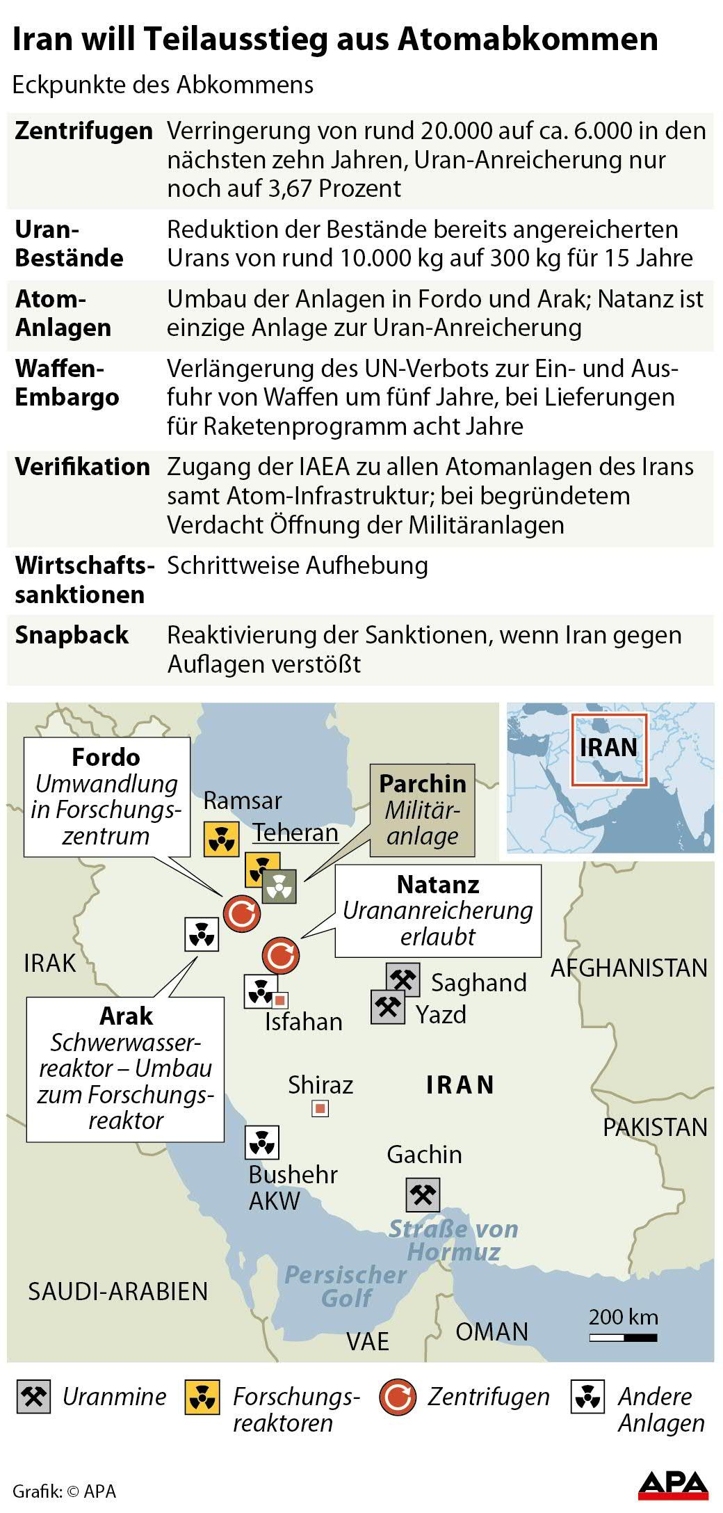 Iran steigt teilweise aus Atomabkommen aus
