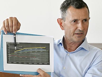 Das Bundesheer ist laut Starlinger budgetär am Ende