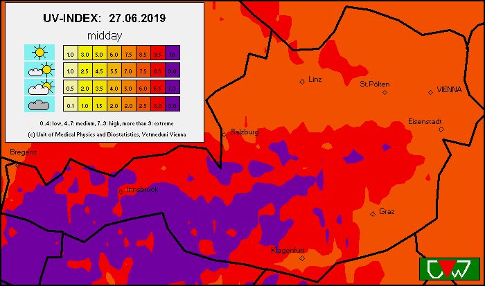 Die UV-Belastung Österreichs in einer Grafik veranschaulicht.