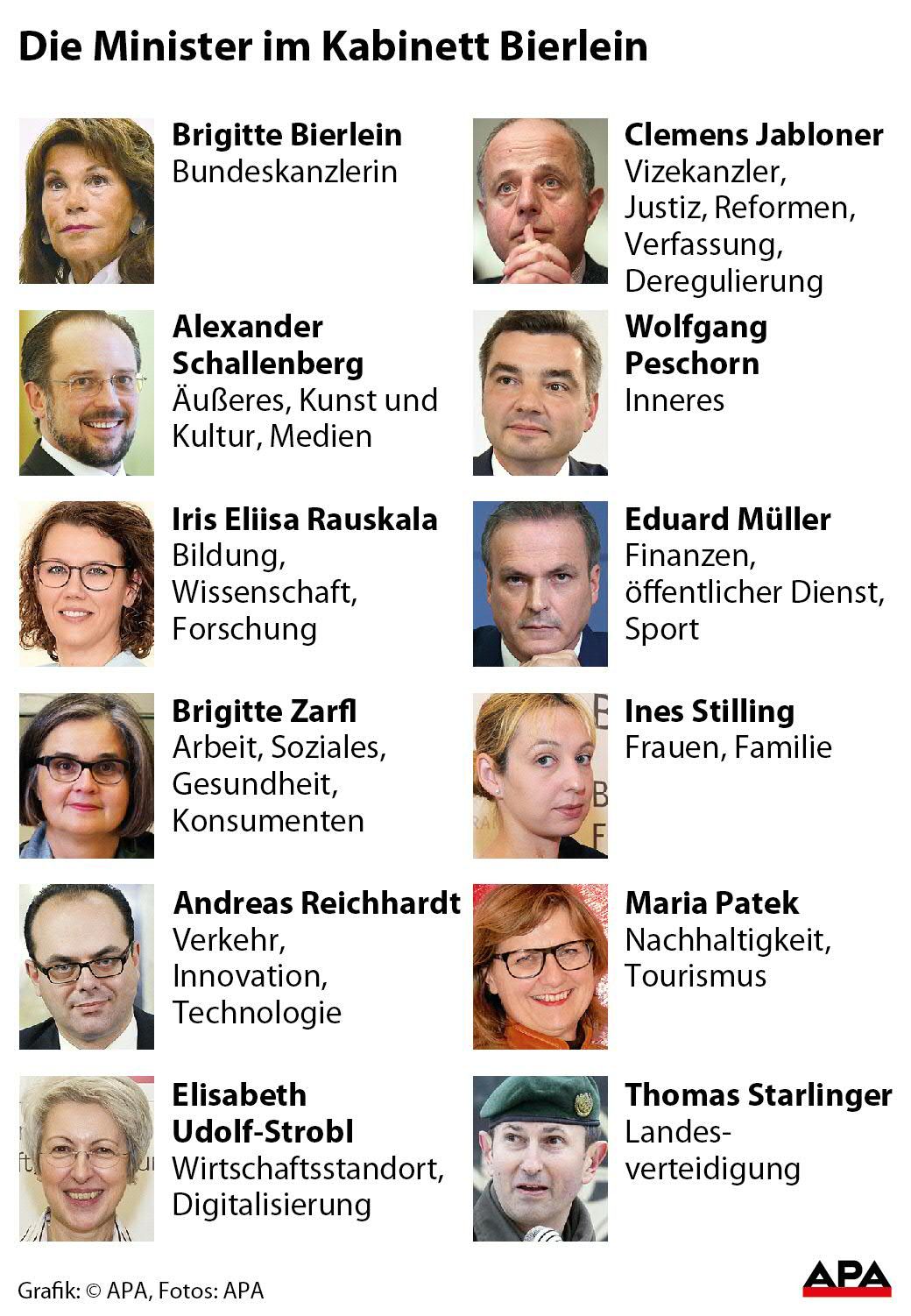 Die neuen Minister