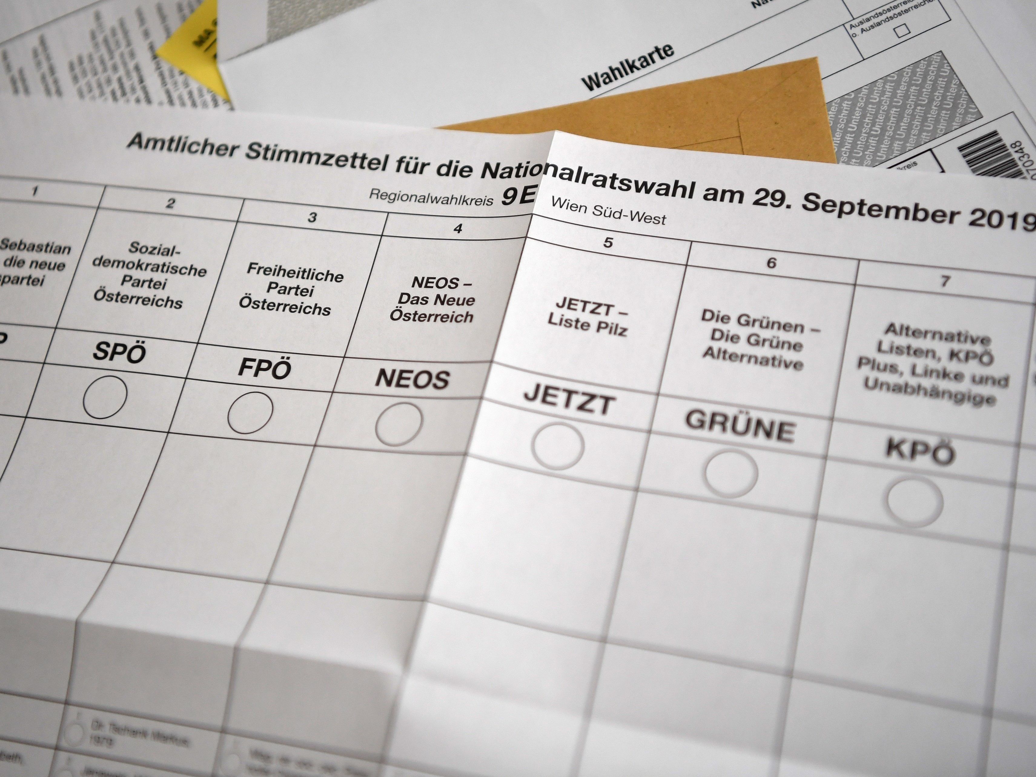 Wann kommen die ersten Hochrechnungen zur Nationalratswahl 2019?
