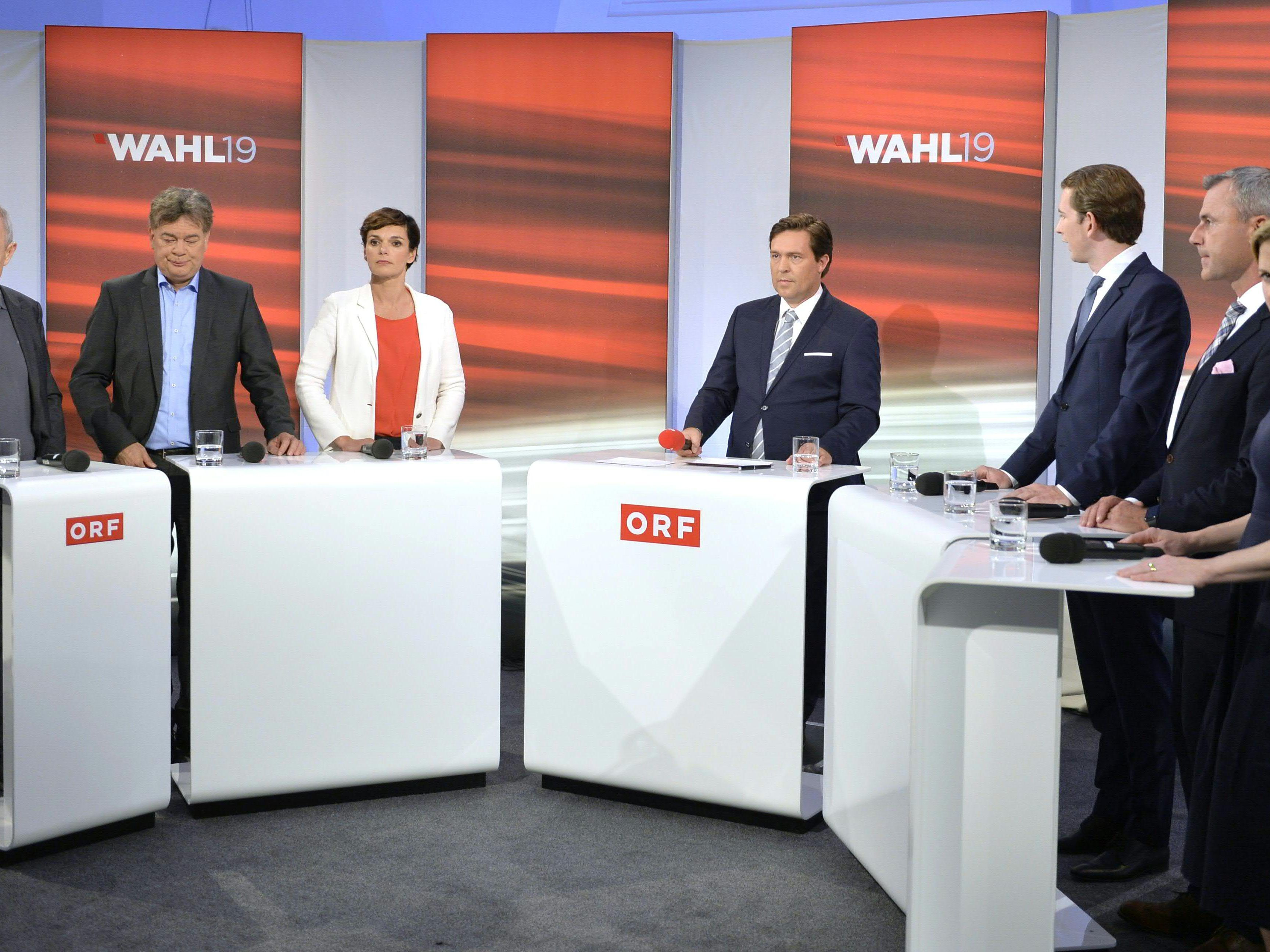 Die wichtigsten Wahlmotive der Nationalratswahl 2019.