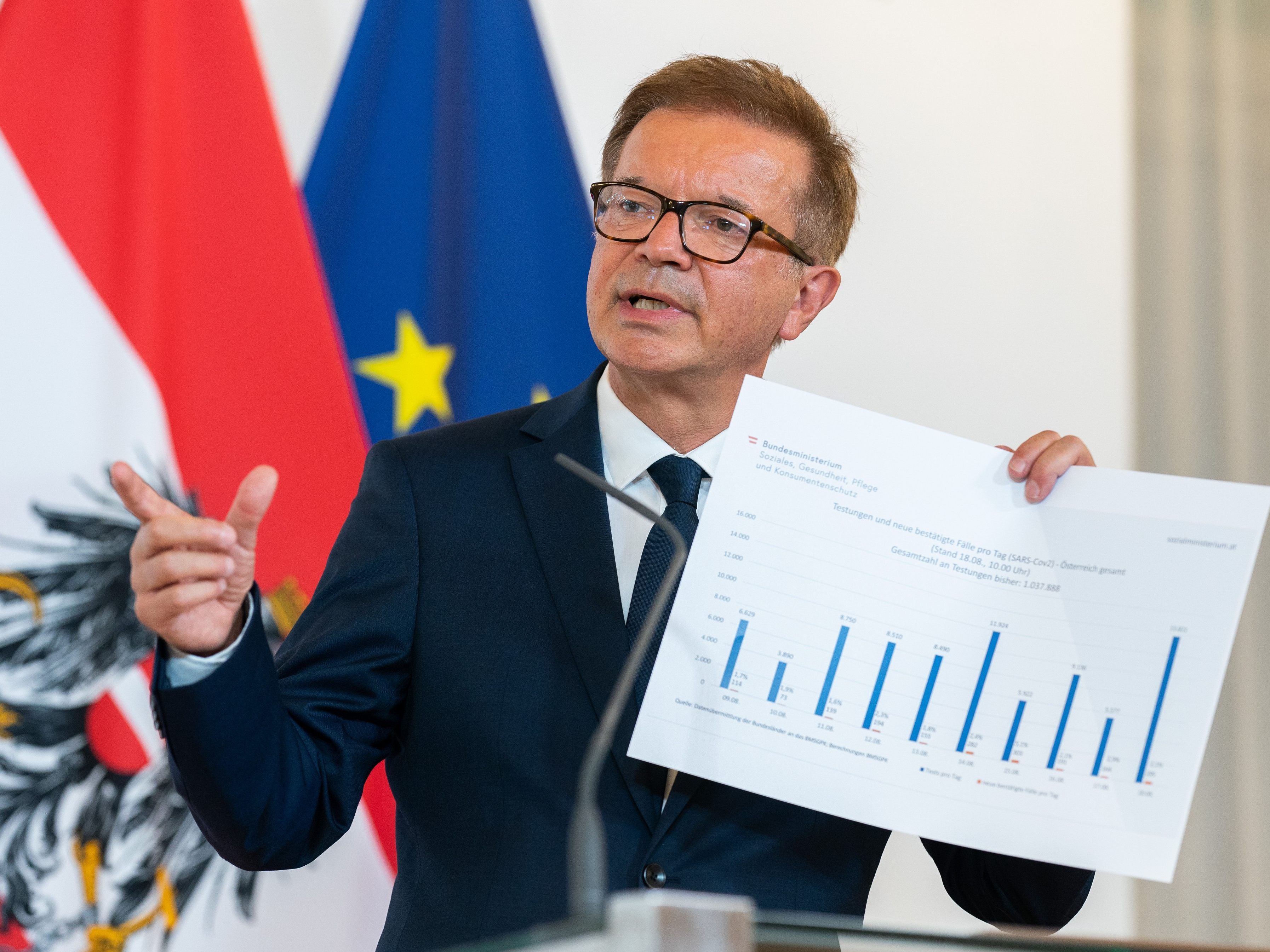 Viele der Neuinfizierten dürften Reiserückkehrer aus dem Westbalkan bzw. Kroatien sein.