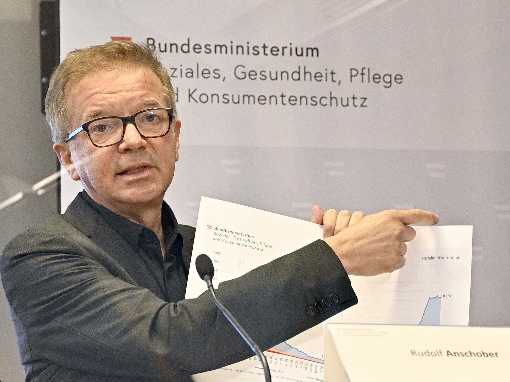 Gesundheitsminister Anschober.