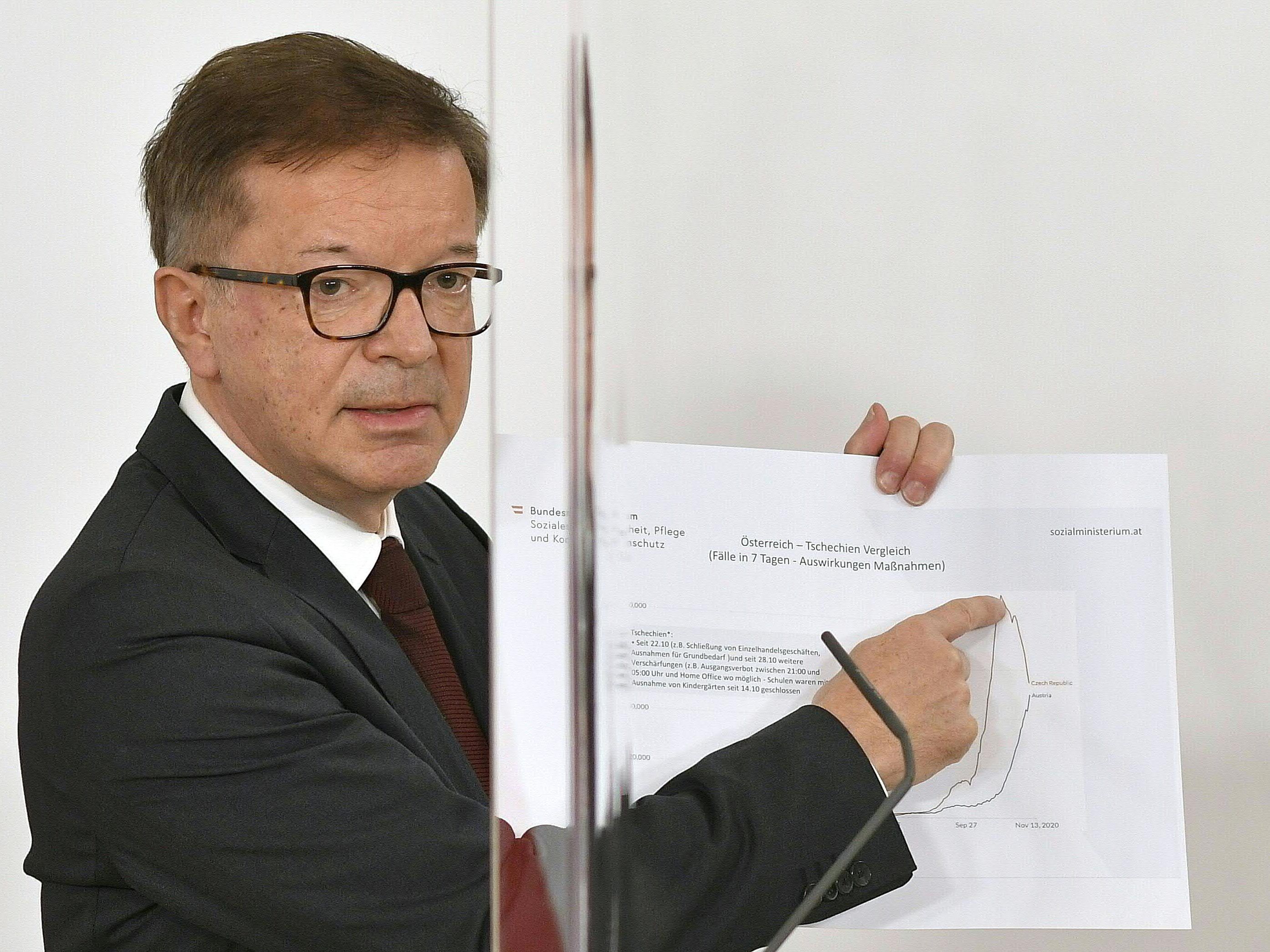 Gesundheitsminister Rudolf Anschober