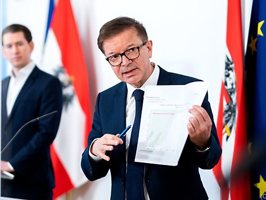 Die Regierung wird wohl keine neuen Maßnahmen verkünden