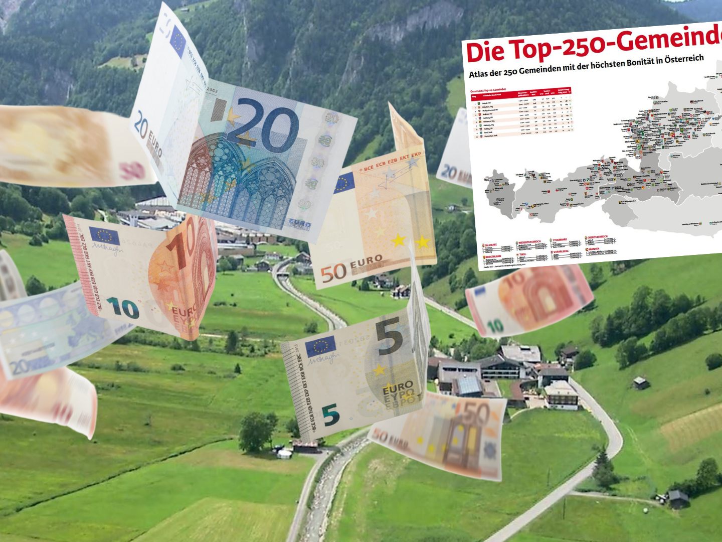 KDZ-Zentrum für Verwaltungsforschung analysierte neuerlich die finanzielle Leistungsfähigkeit der Gemeinden
