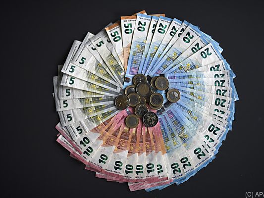 Die Inflationsspirale dreht sich immer weiter