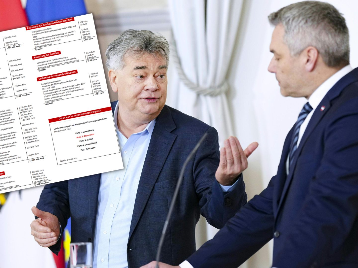 Nehammer und Kogler mit positiver Regierungsbilanz zum Jahresabschluss