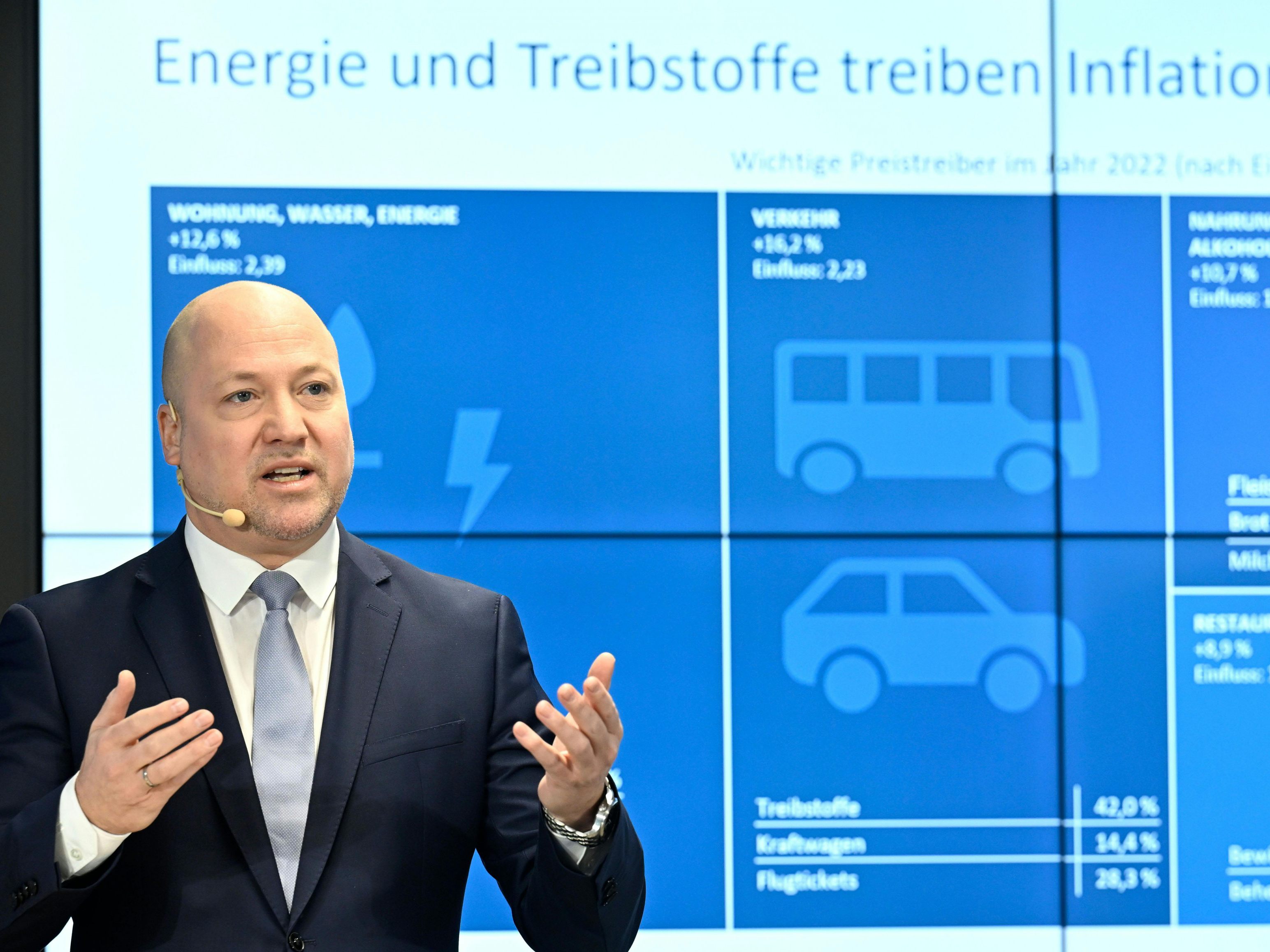 Inflation im Jahr 2022 auf 8,6 Prozent gestiegen