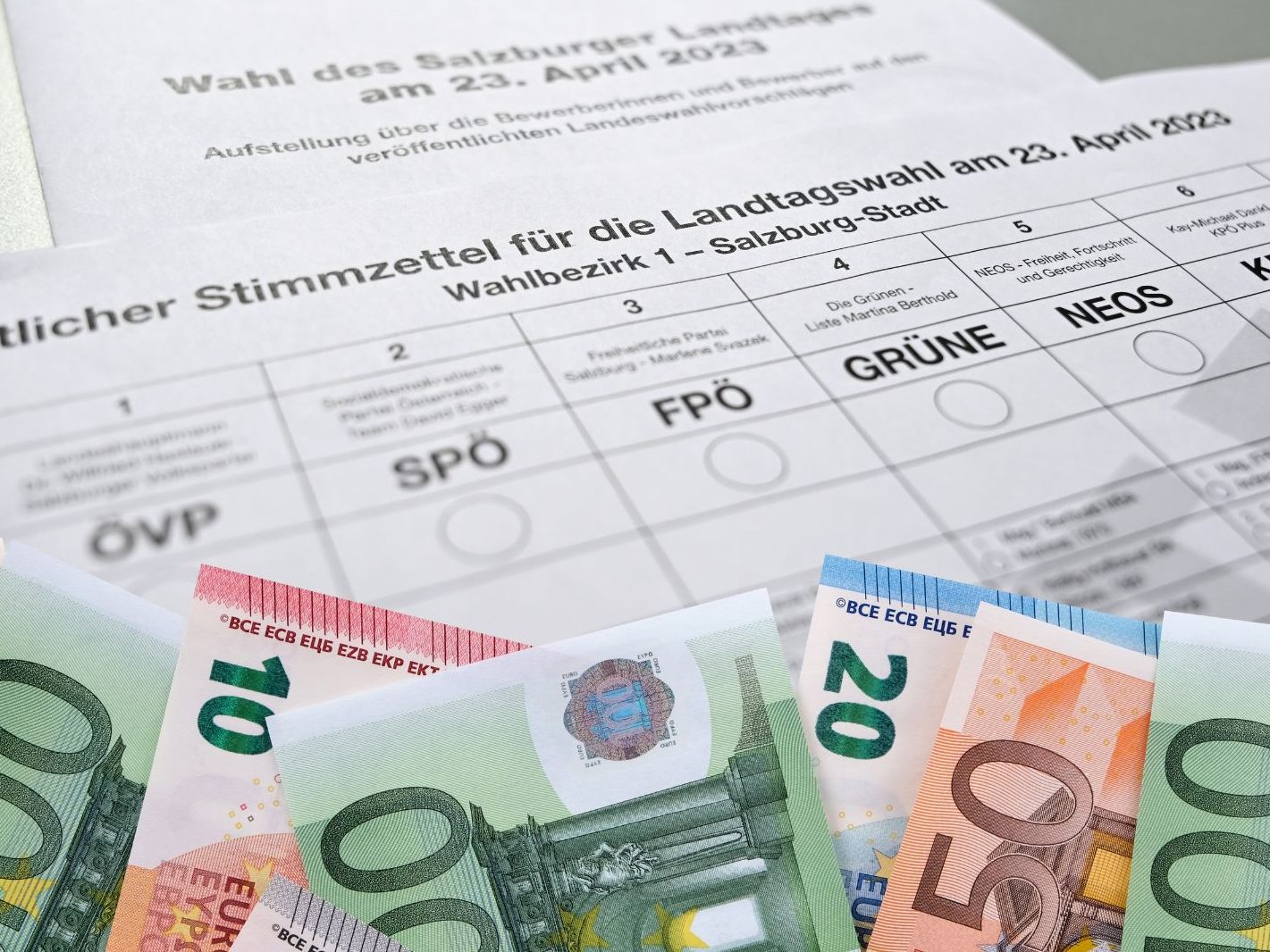 Das sind die Wahlkampf-Budgets der Parteien für die Salzburger Landtagswahl 2023.
