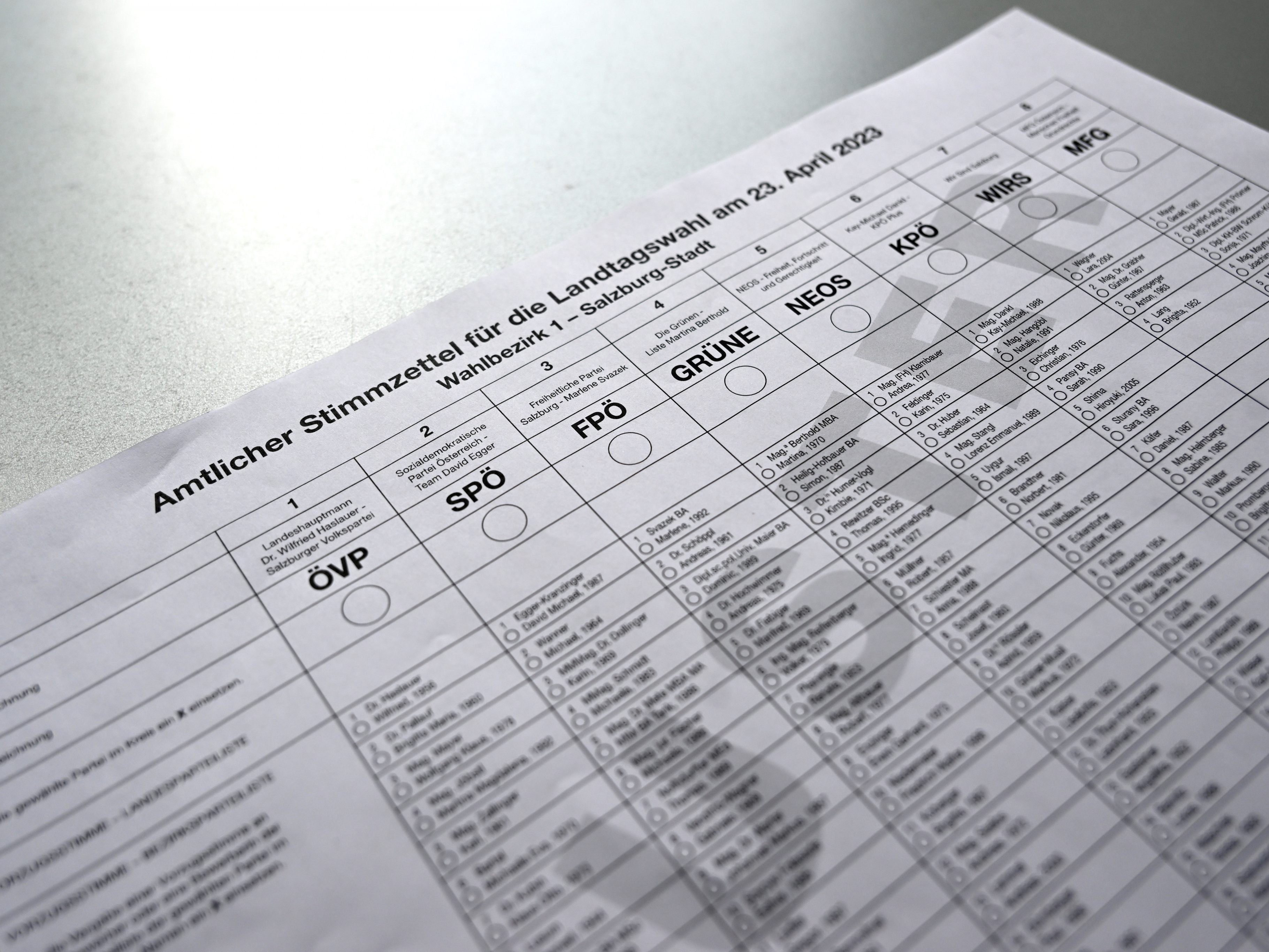 Häufig gestellte Fragen zur Landtagswahl in Salzburg 2023.