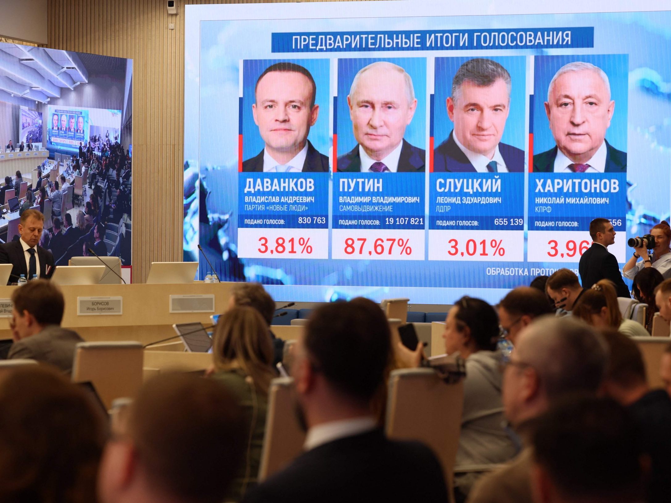 "The Independent": Westen muss nach Putin-Wahl Flagge zeigen.