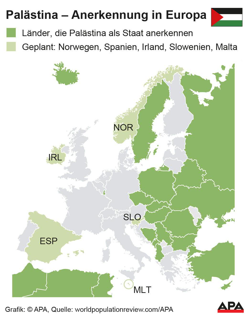 Europäische Staaten, die Palästina als eigenen Staat anerkennen bzw. die die Anerkennung planen.