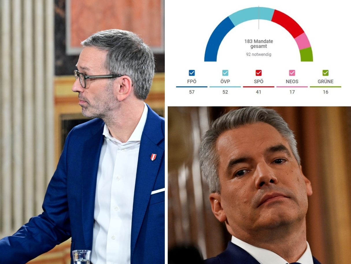 ÖVP und SPÖ schwach, Grüne und NEOS etwa gleichauf - Das geht sich als Koalition aus.