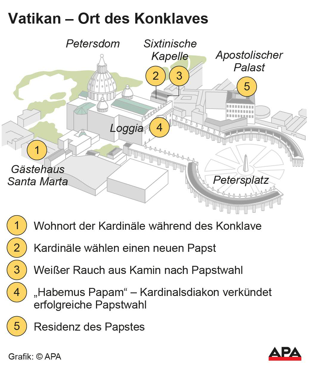 Illustration Peterskirche und Umgebung, Lokalisierung fr das Konklave wichtiger rtlichkeiten, Factbox; Die Auslieferung der APA-Grafiken als Embed-Code ist ausschlie§lich Kunden mit einer gltigen Vereinbarung fr Grafik-Pauschalierung vorbehalten. Dabei inkludiert sind automatisierte Schrift- und Farbanpassungen an die jeweilige CI. Fr weitere Informationen wenden Sie sich bitte an unser Grafik-Team unter grafik@apa.at. GRAFIK 0619-25, 88 x 104 [&hellip;]