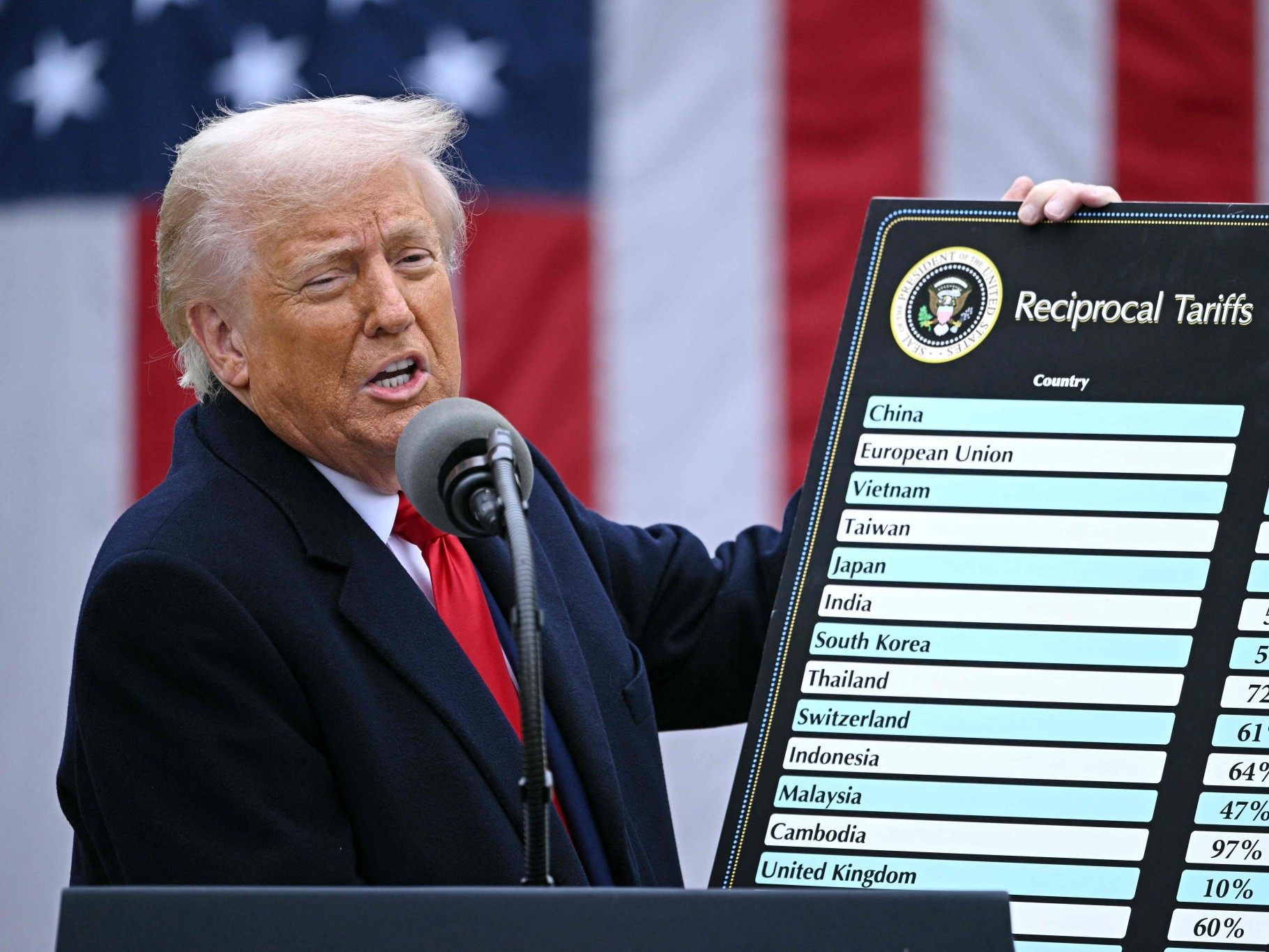 US-Präsident Trump im Mai 2025