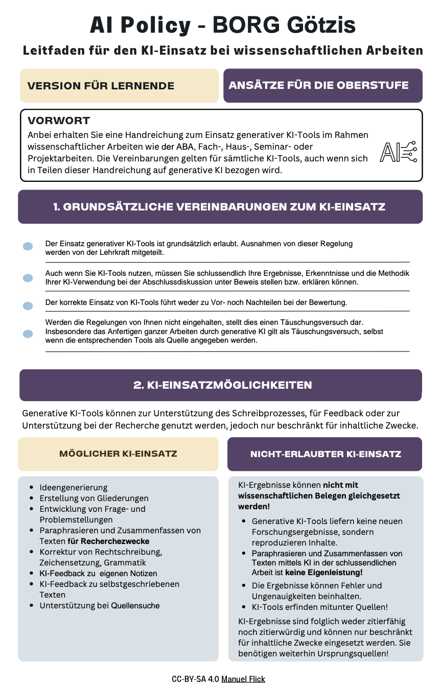 KI-Policy BORG Götzis