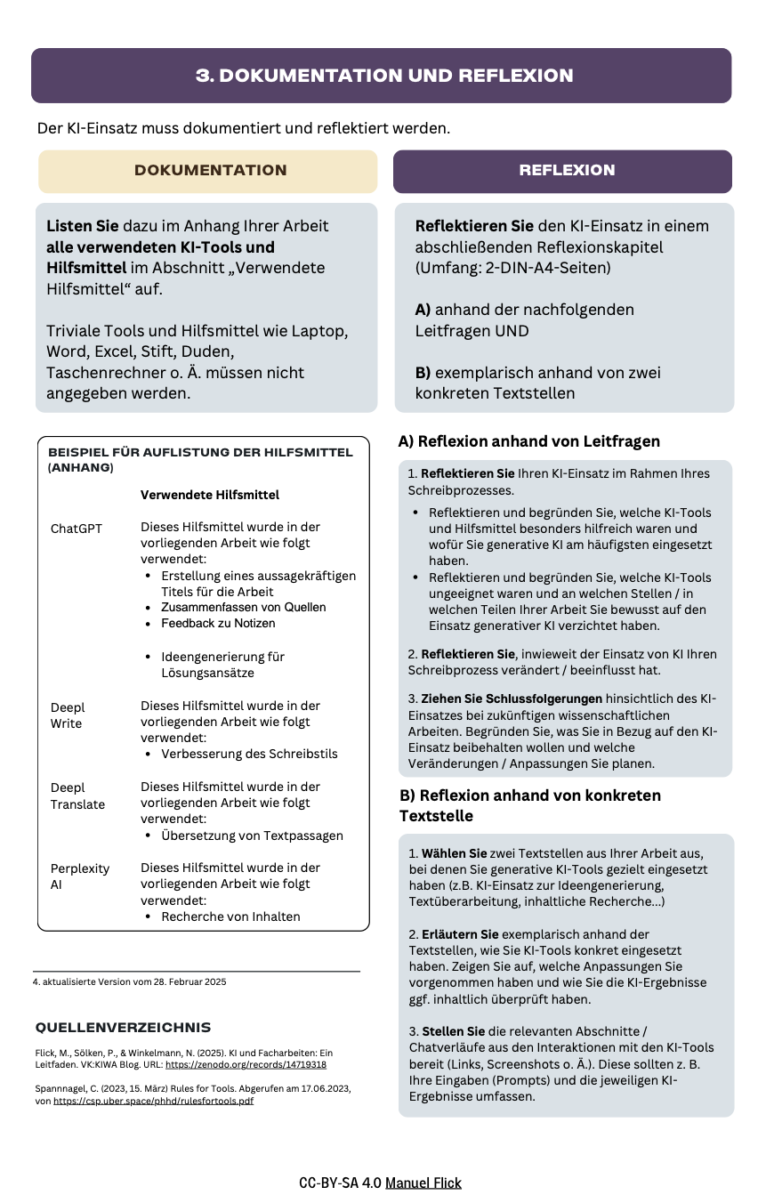 Die KI-Policy des BORG Götzis